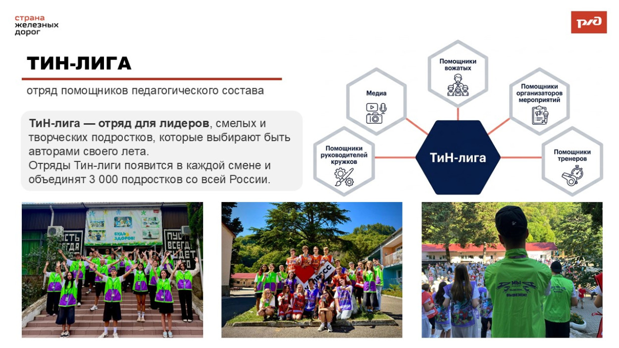 ДЕТСКИЙ ОЗДОРОВИТЕЛЬНЫЙ ЛАГЕРЬ "ЭКСПРЕСС" п. Солоники