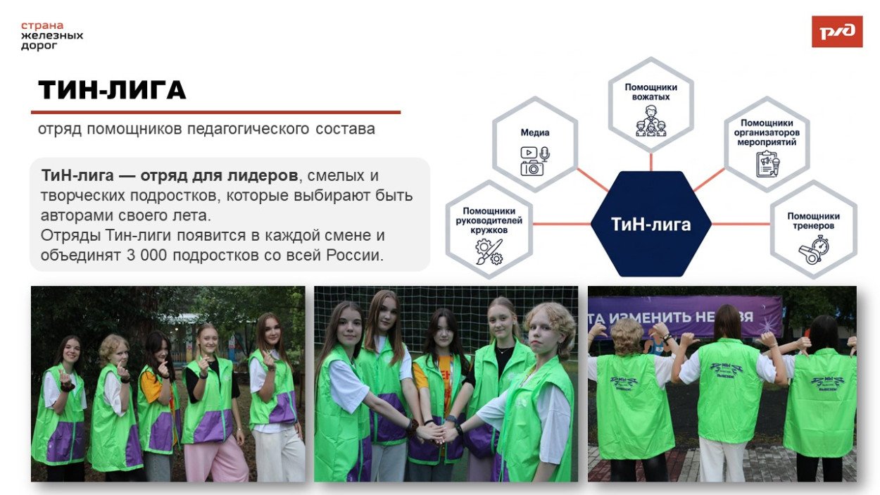 ДОЛ "Лазурный"