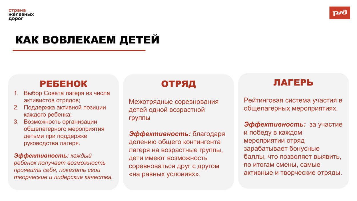 ДОЛ "ФАКЕЛ"