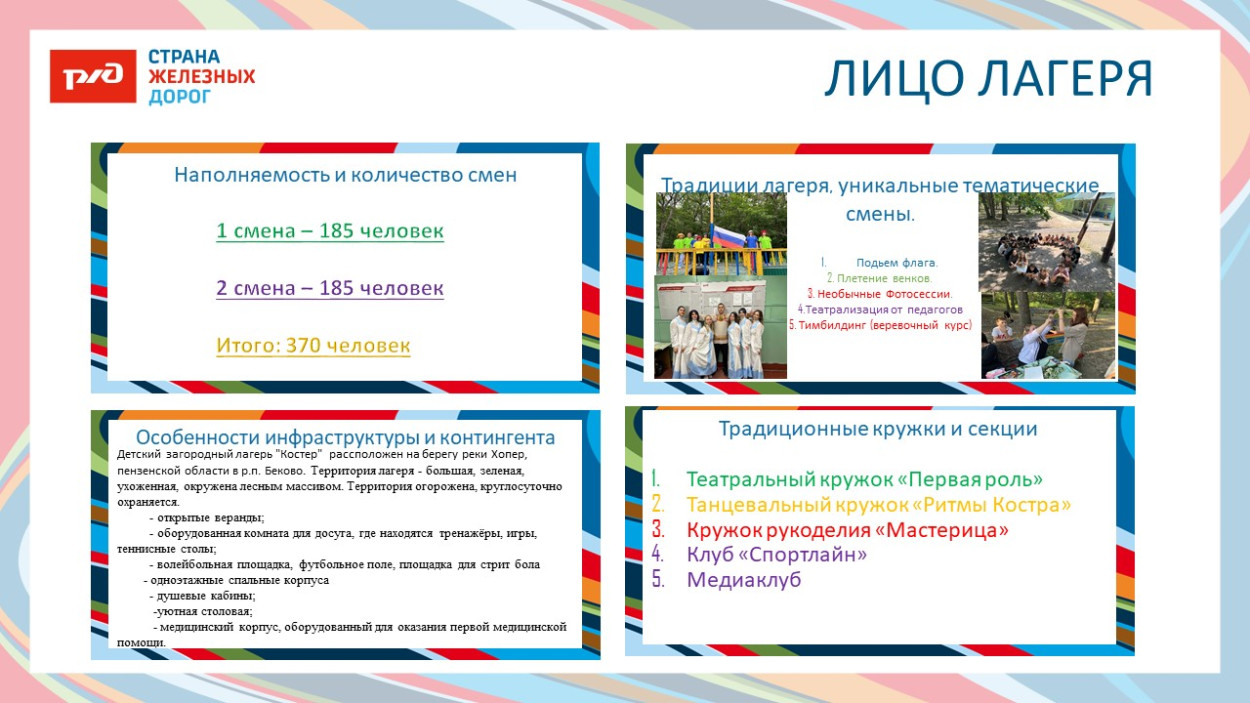 ДОЛ "Костёр"