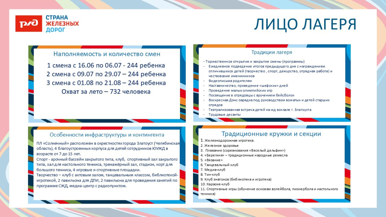 ДОЛ "Солнечный"