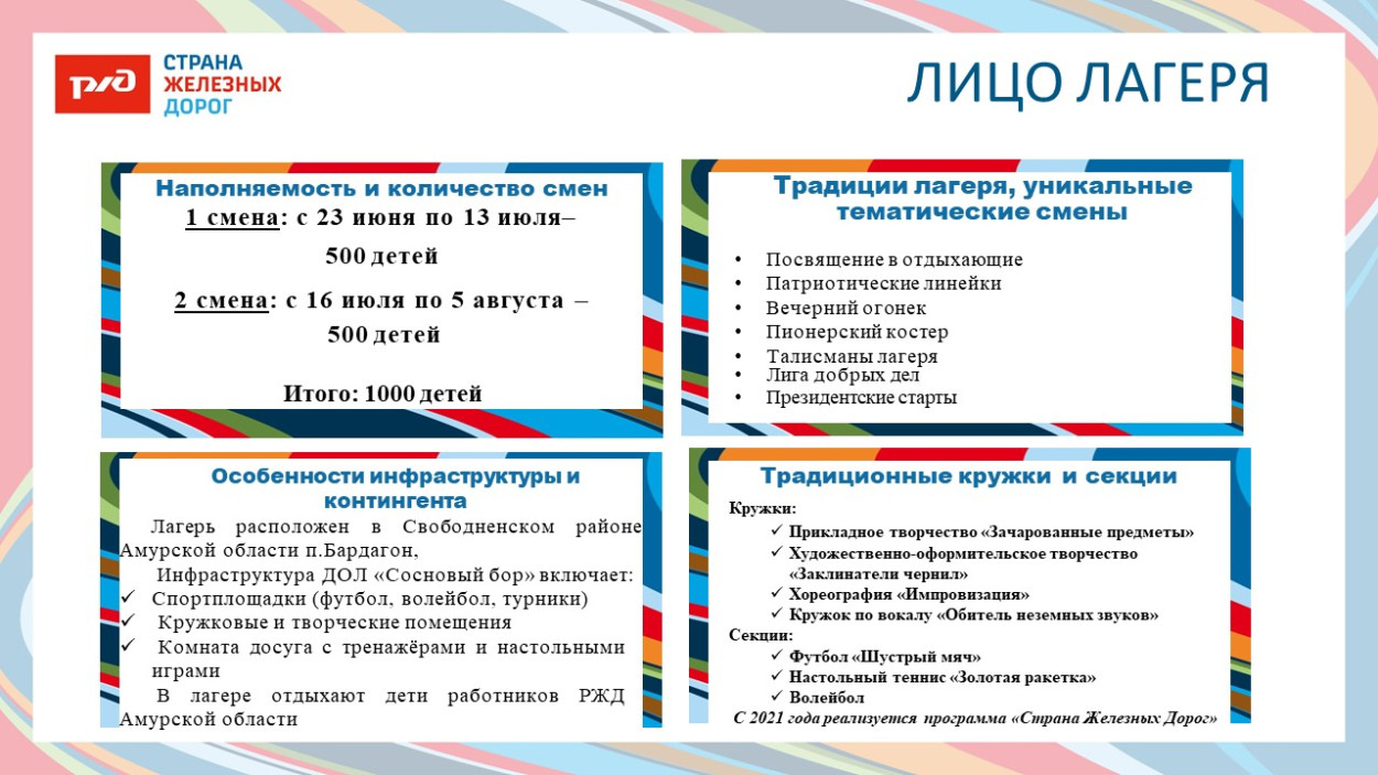 ЗабЖД ДОЛ "Сосновый бор"