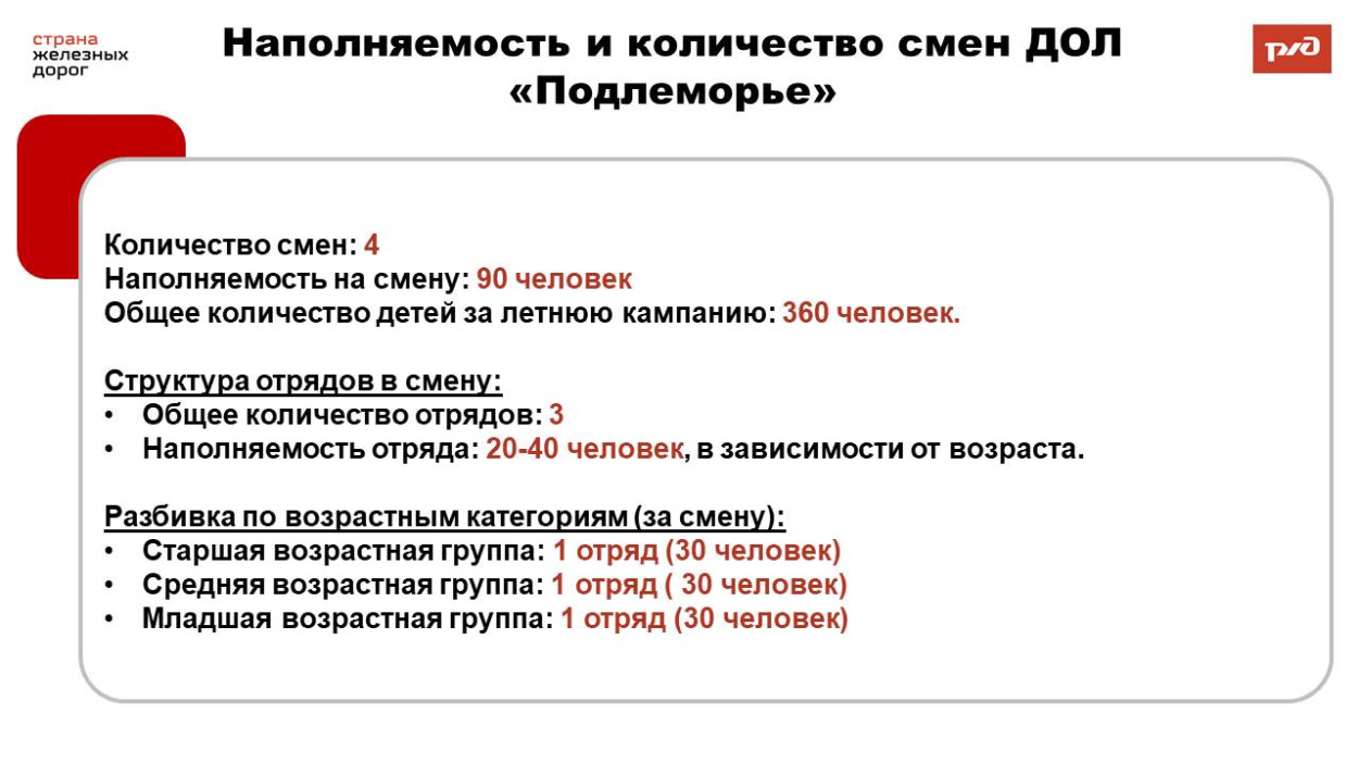 Санаторно-оздоровительный детский лагерь на базе санатория-профилактория &laquo;Подлеморье&raquo;
