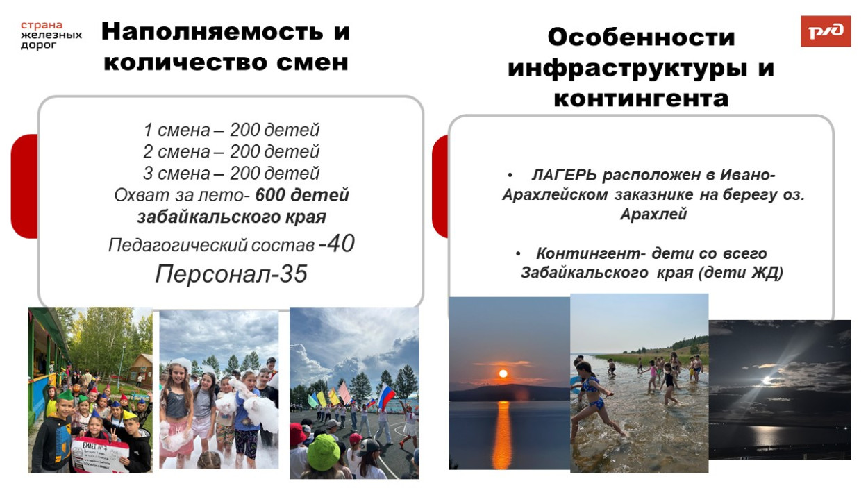 ДОЛ "Звездный"