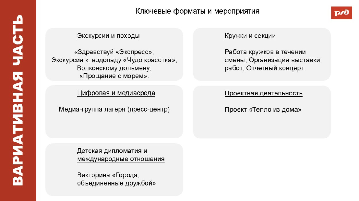 ДЕТСКИЙ ОЗДОРОВИТЕЛЬНЫЙ ЛАГЕРЬ "ЭКСПРЕСС" п. Солоники
