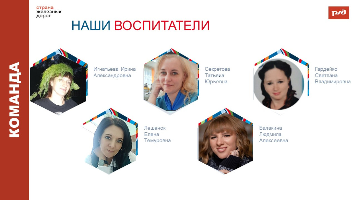 ЗабЖД ДОЛ "Сосновый бор"