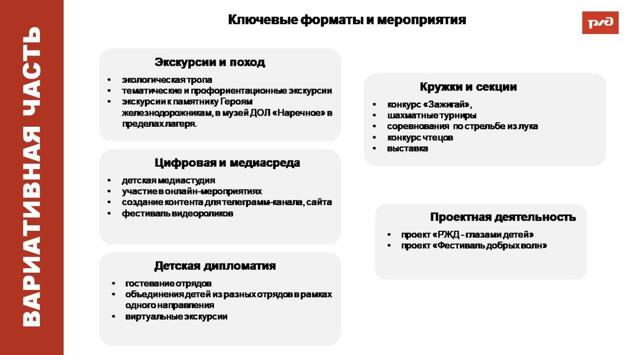 Детский оздоровительный лагерь "Наречное"