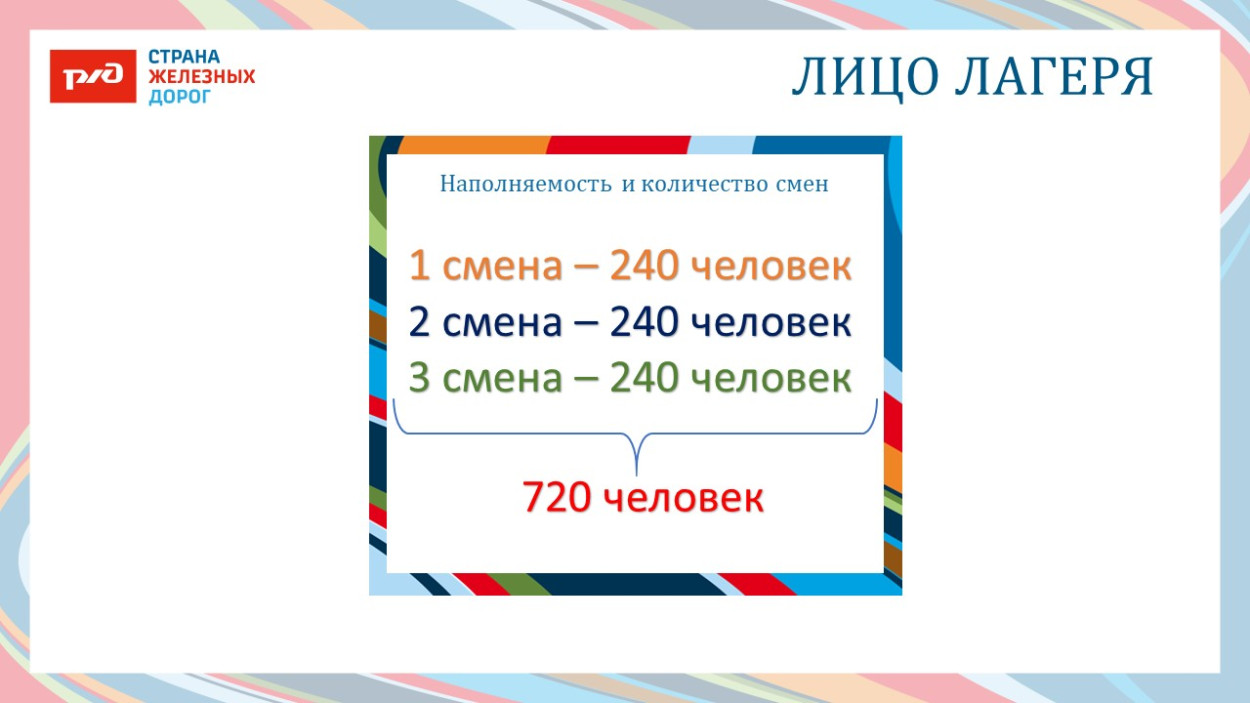 ДОЛ &laquo;Ракета&raquo;