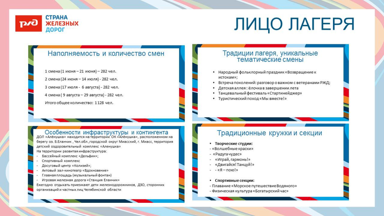 Детский оздоровительный лагерь "Алёнушка"