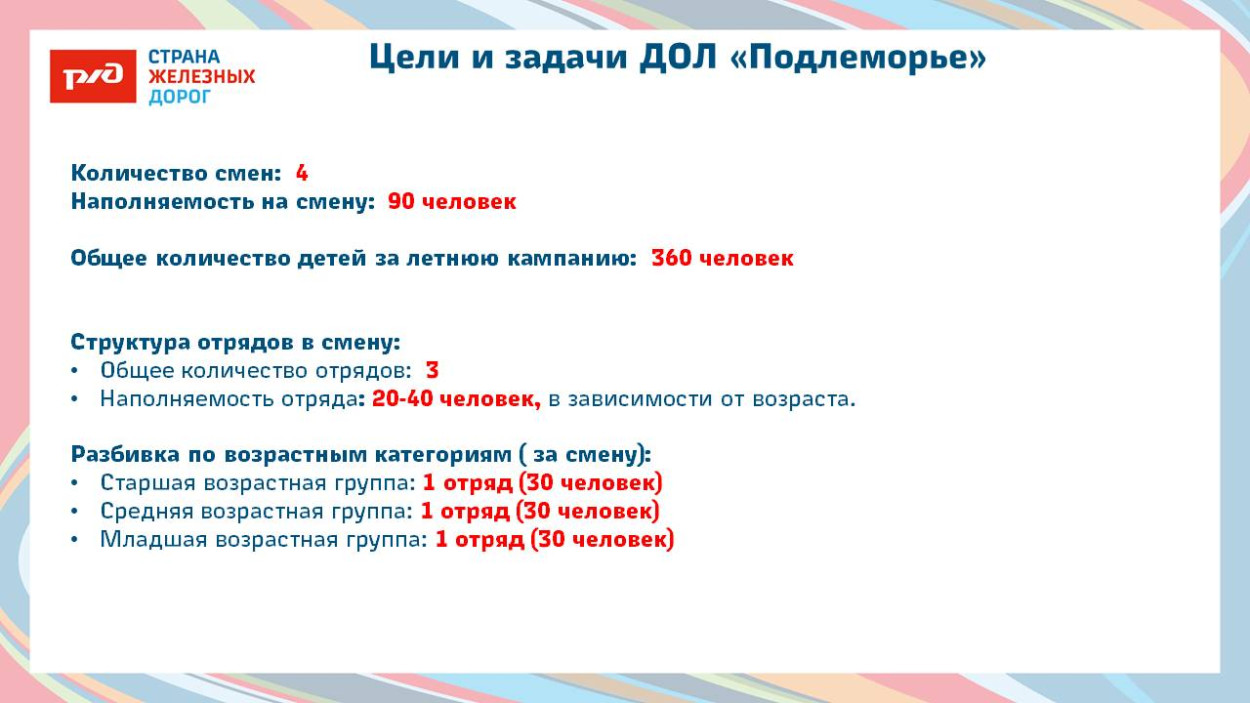 Санаторно-оздоровительный детский лагерь на базе санатория-профилактория &laquo;Подлеморье&raquo;