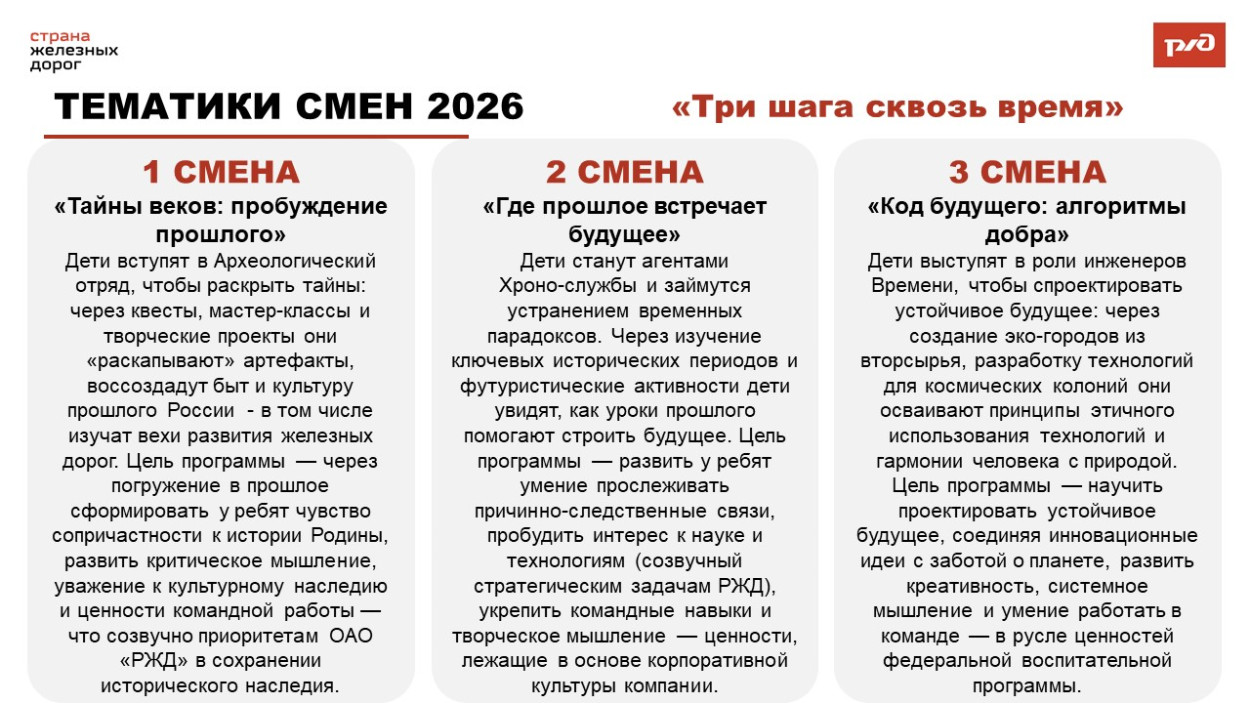 ОЦ "Салют"