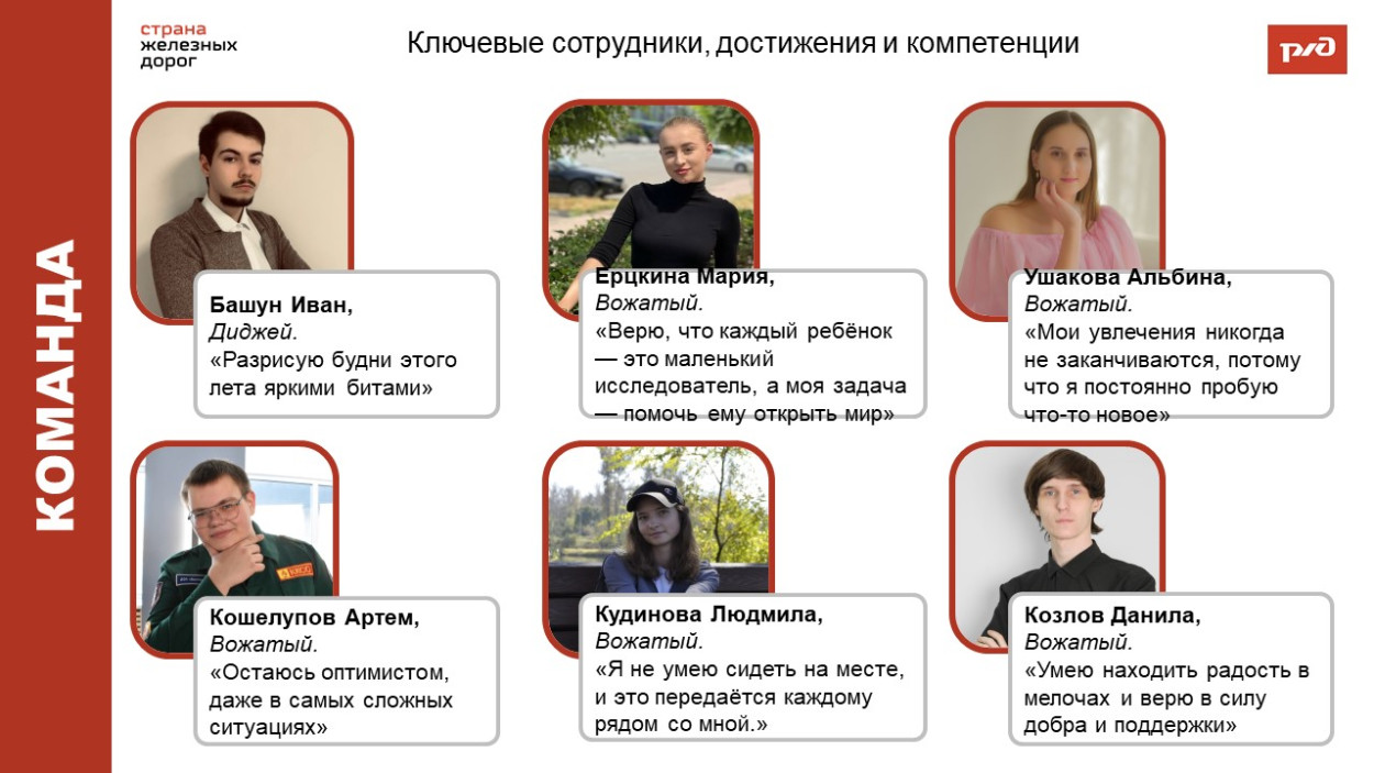 ОЦ "Салют"
