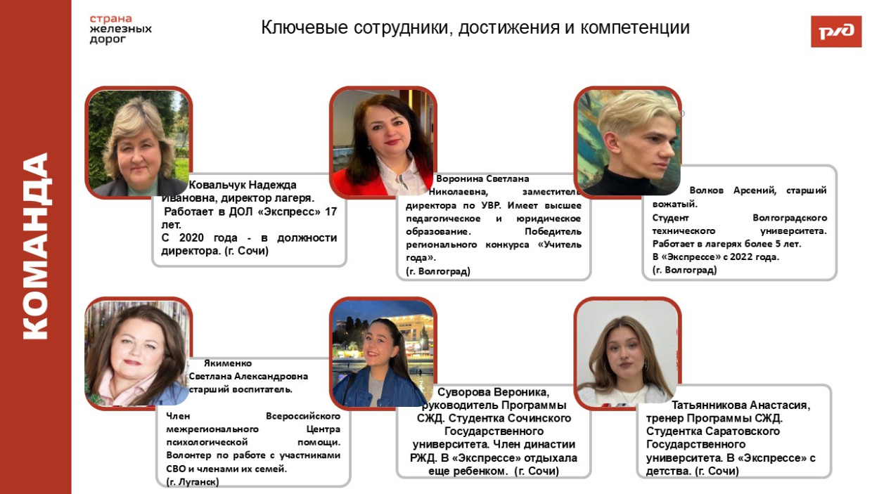 ДЕТСКИЙ ОЗДОРОВИТЕЛЬНЫЙ ЛАГЕРЬ "ЭКСПРЕСС" п. Солоники