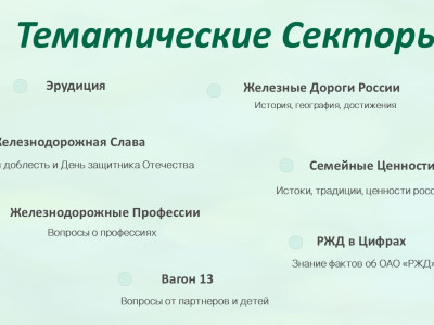 "Платформа №7: Инструкция по захвату железнодорожного мира!