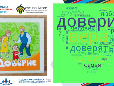 "Начинка" главных ценностей Платформы № 7