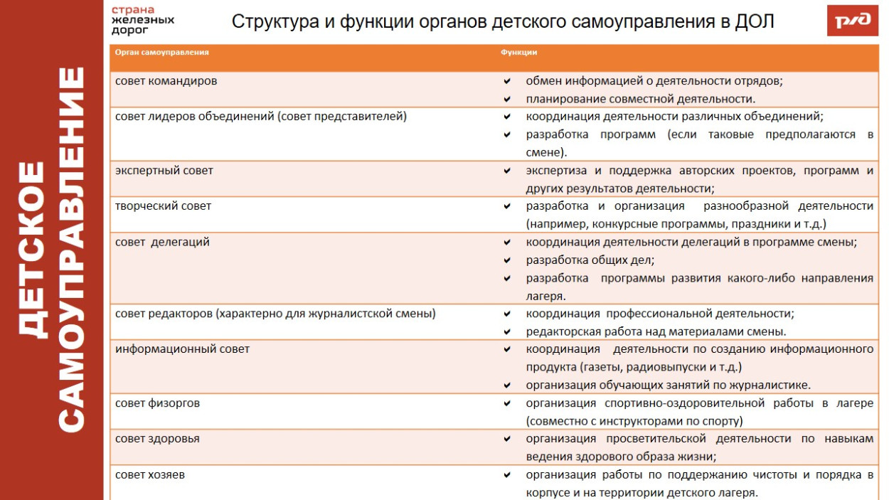 ДОЛ "Яльчик"
