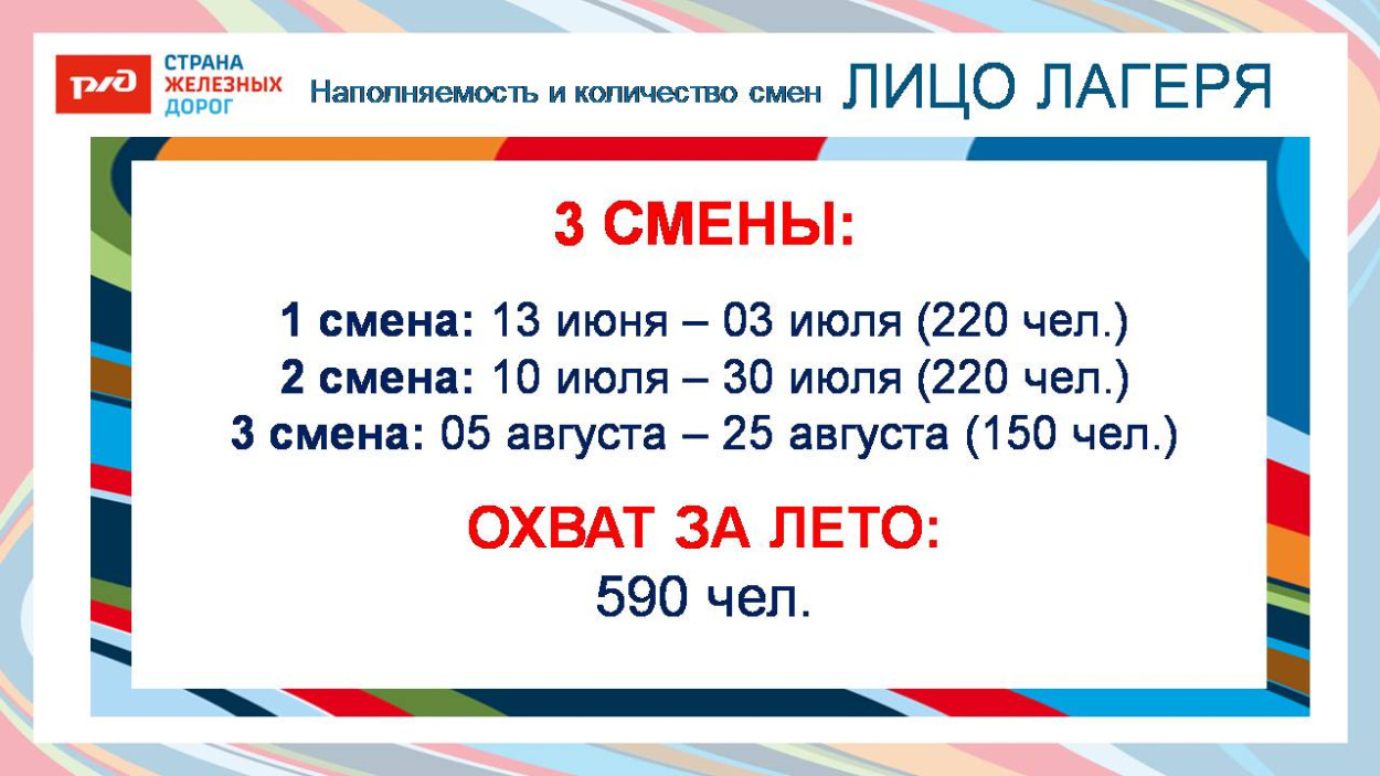 ДОЛ "Лазурный"