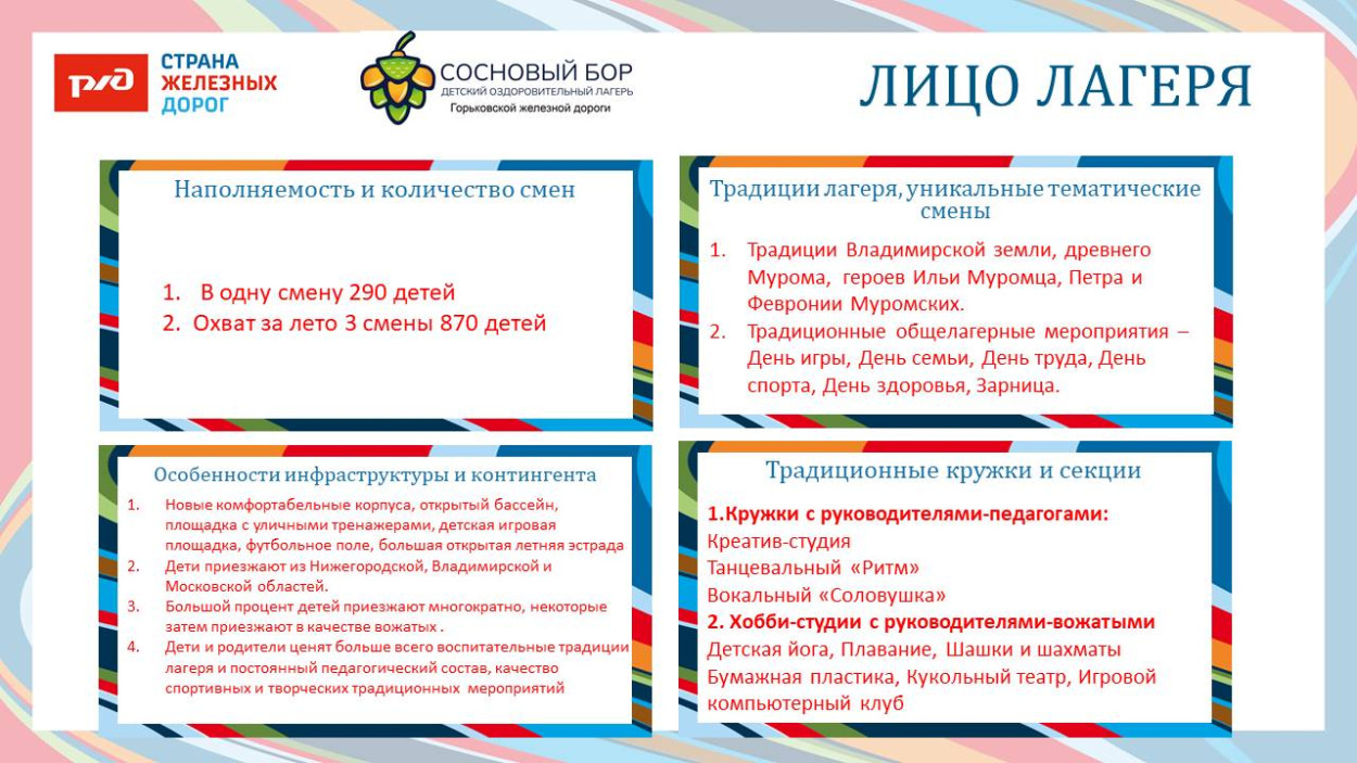 ЛЗОЛ "Сосновый бор"