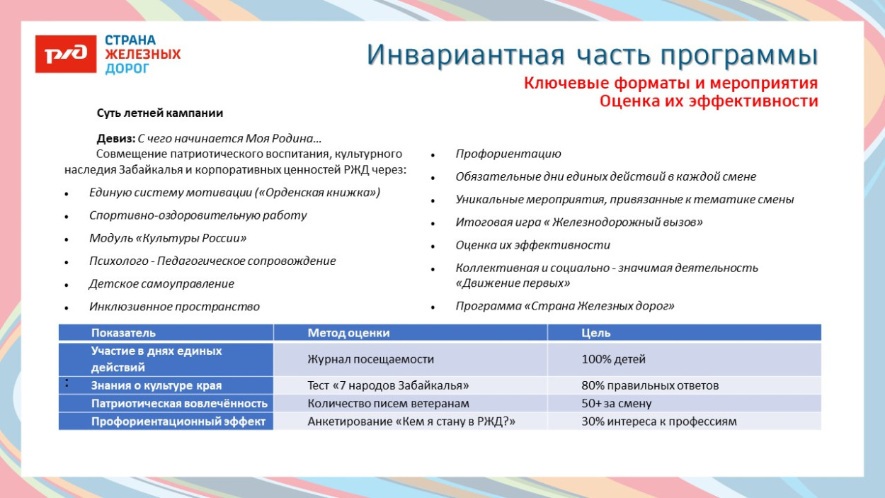 ДОЛ "Звездный"