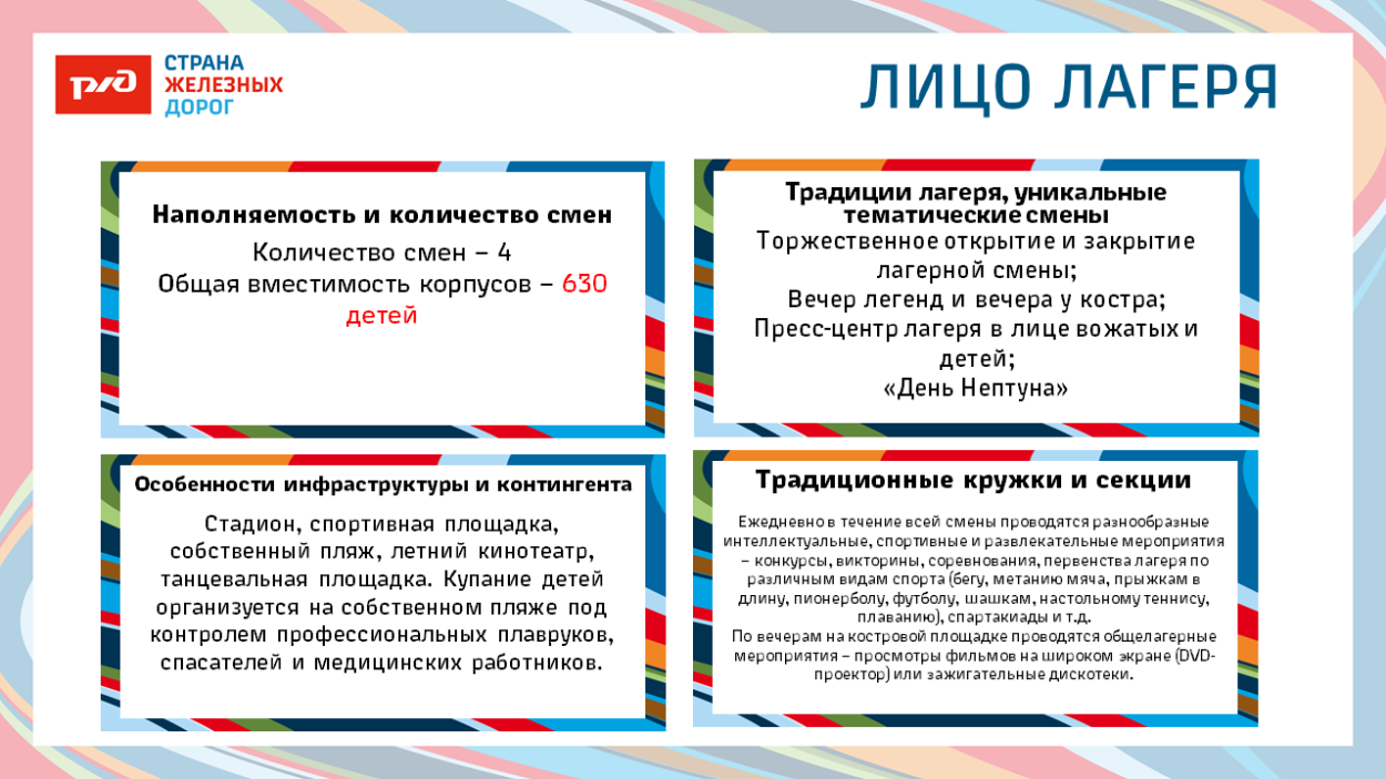 Детский оздоровительный лагерь "Экспресс" п. Кабардинка