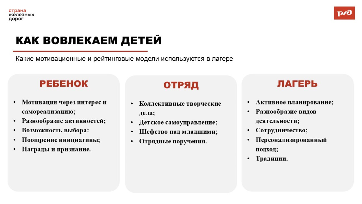 ДЕТСКИЙ ОЗДОРОВИТЕЛЬНЫЙ ЛАГЕРЬ "ЭКСПРЕСС" п. Солоники