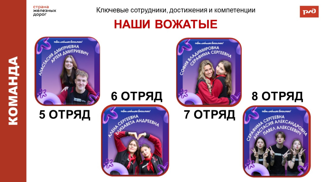 ДОЛ "Лазурный"