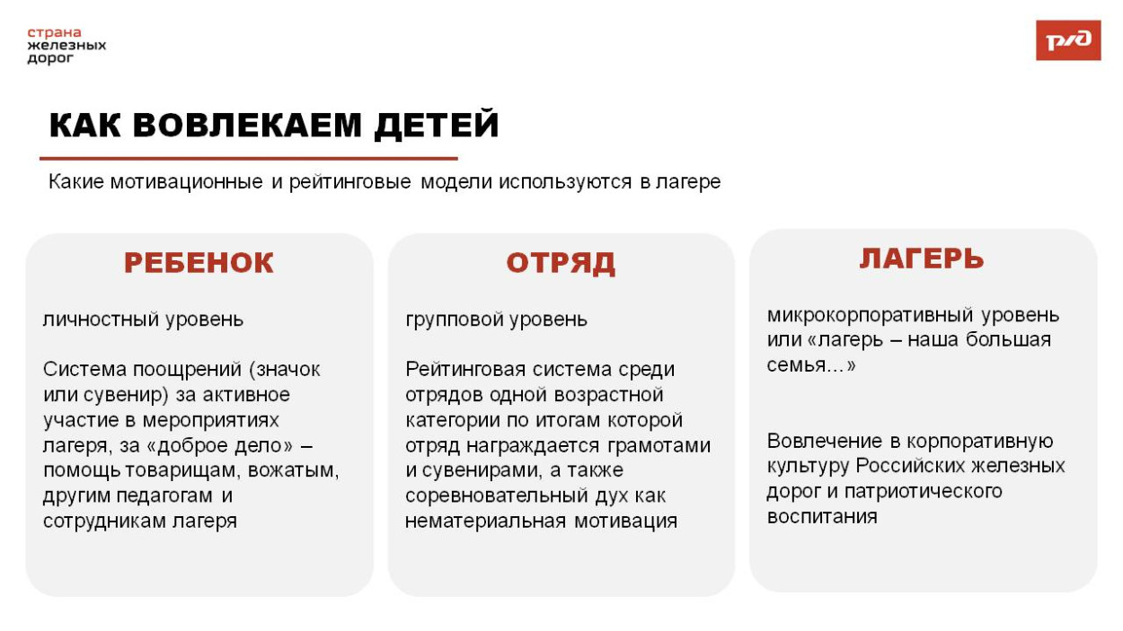 Детский оздоровительный лагерь &laquo;Зеленый Огонек&raquo;