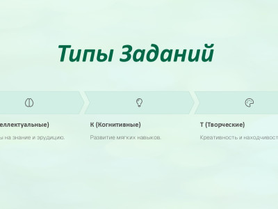 "Платформа №7: Инструкция по захвату железнодорожного мира!