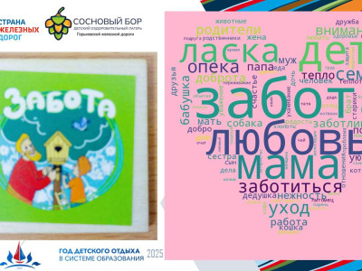 "Начинка" главных ценностей Платформы № 7