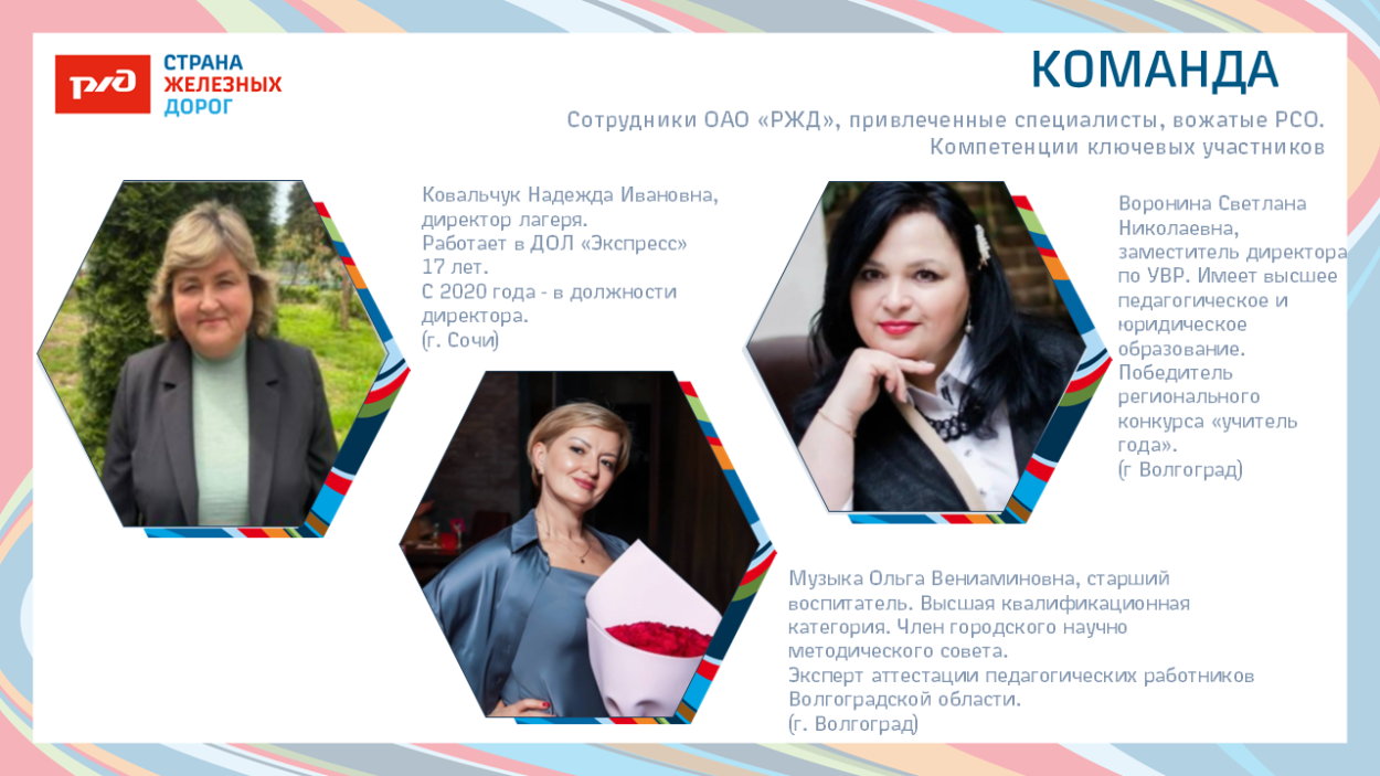 ДЕТСКИЙ ОЗДОРОВИТЕЛЬНЫЙ ЛАГЕРЬ "ЭКСПРЕСС" п. Солоники