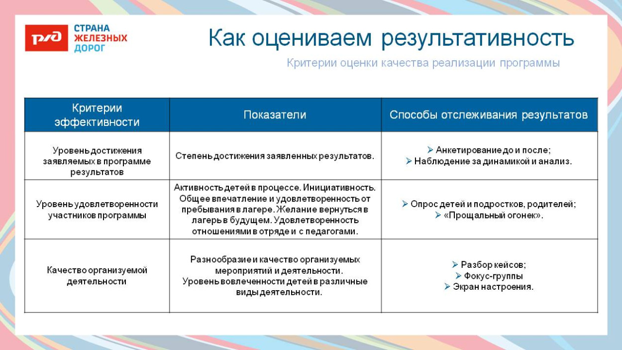 ДОЛ "Восток"