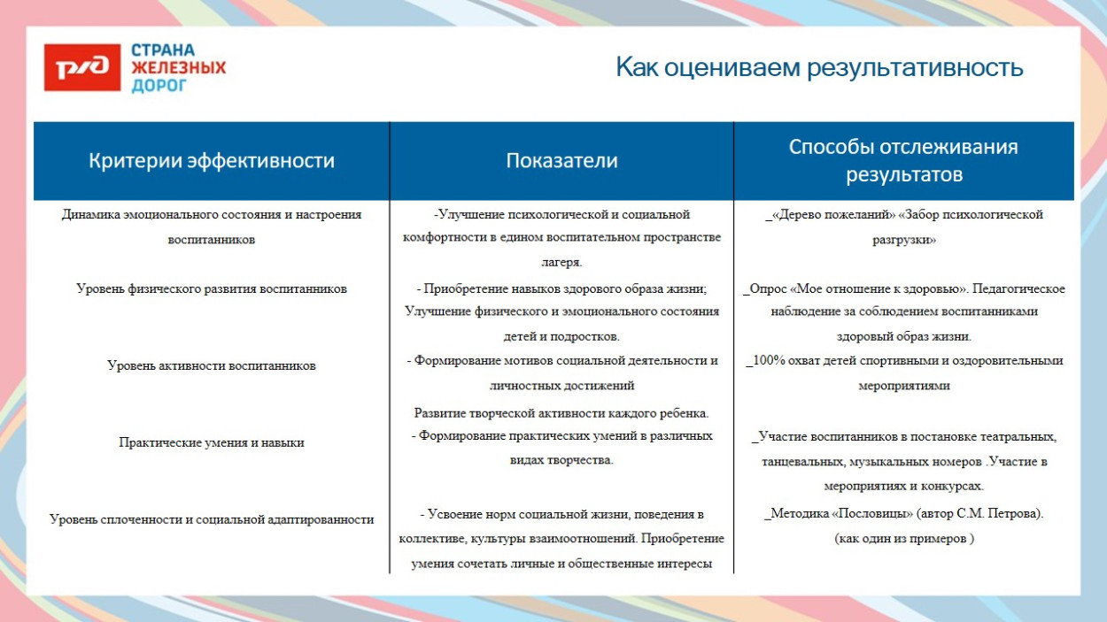 ДОЛ "Яльчик"