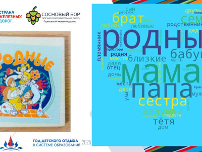 "Начинка" главных ценностей Платформы № 7