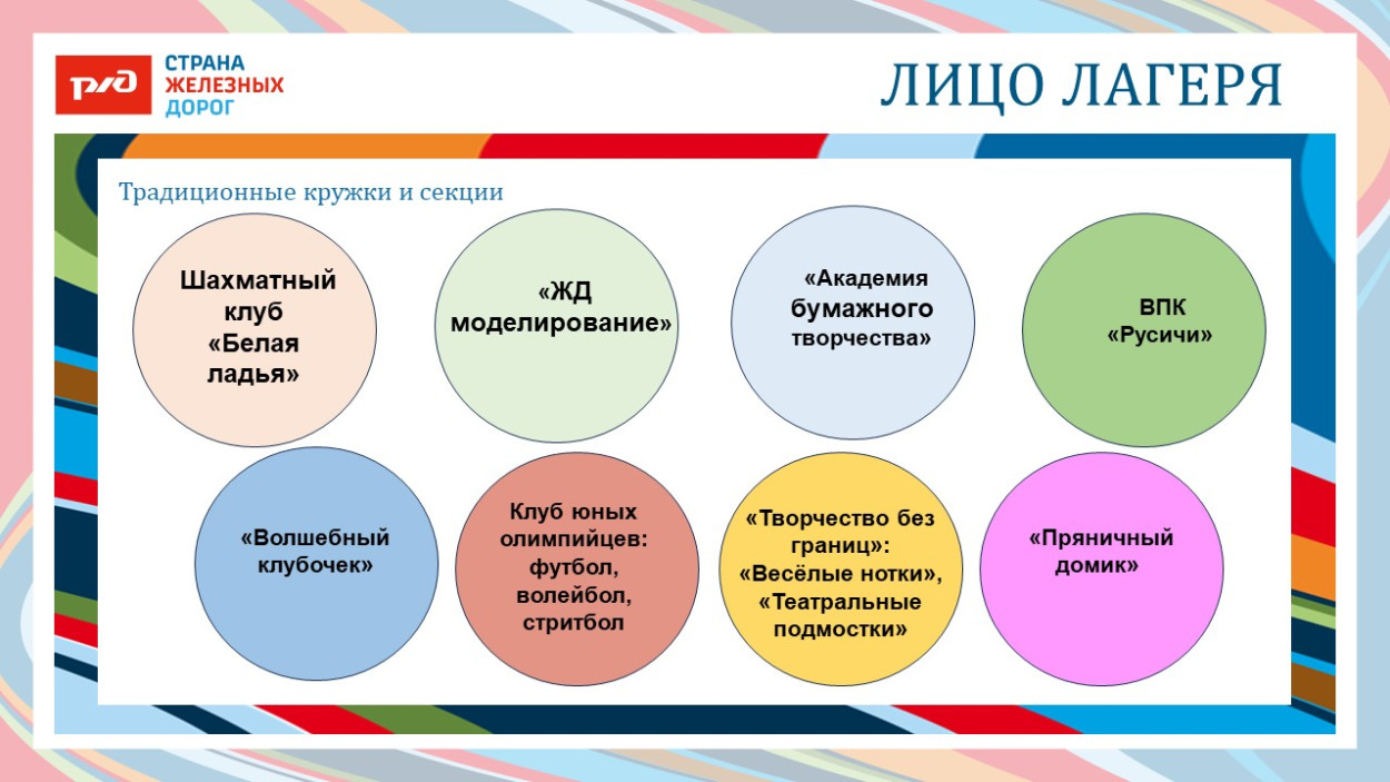 ДОЛ &laquo;Ракета&raquo;