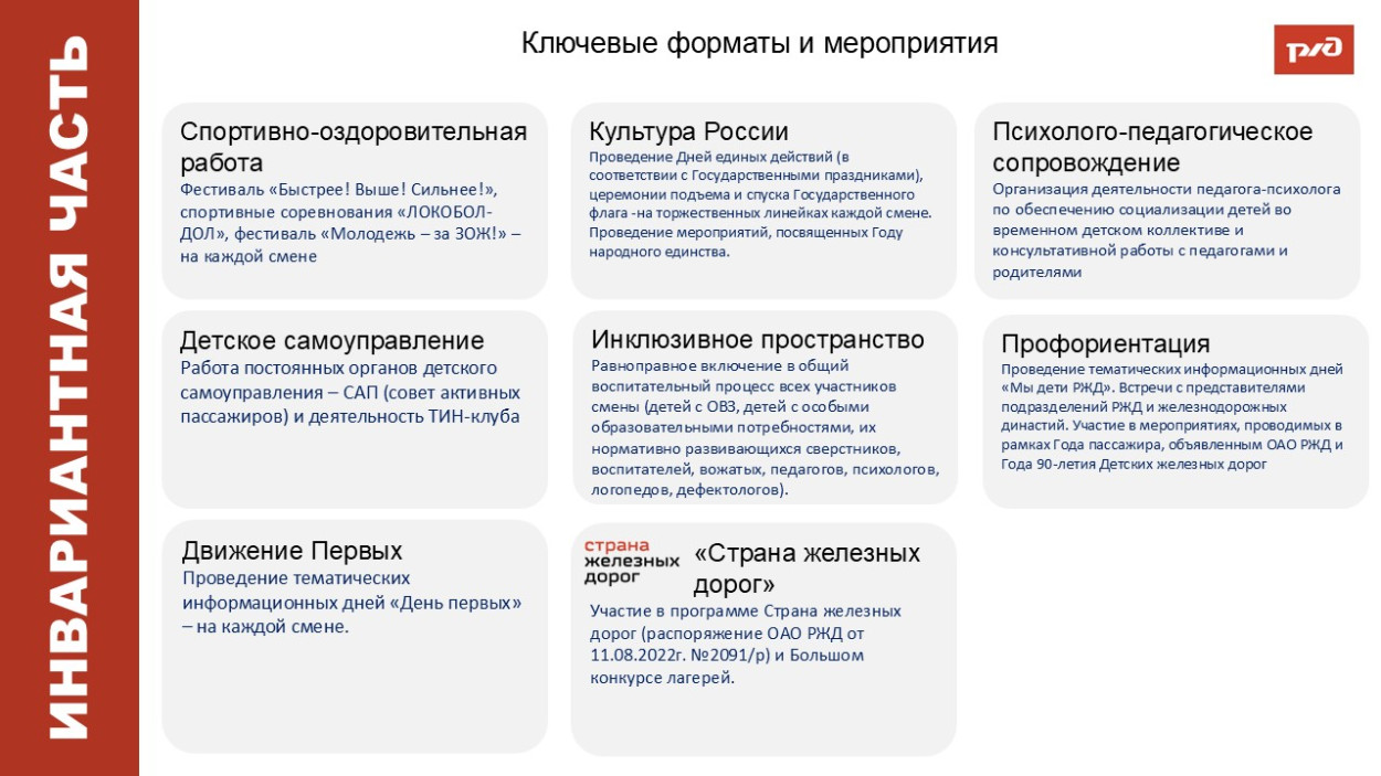 Пионерский лагерь "Солнечный"