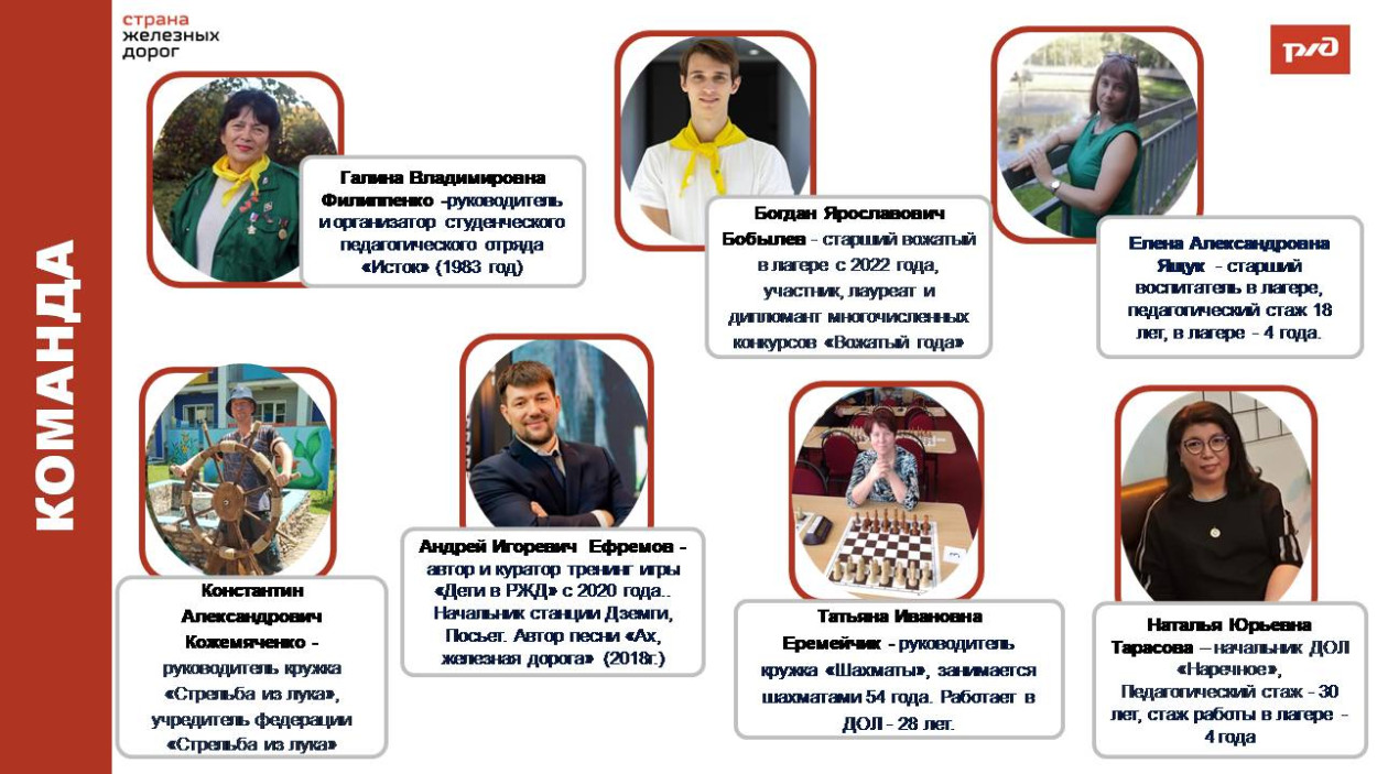 Детский оздоровительный лагерь "Наречное"