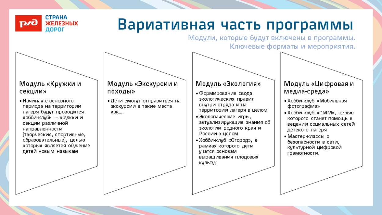 Детский оздоровительный лагерь "Экспресс" п. Кабардинка