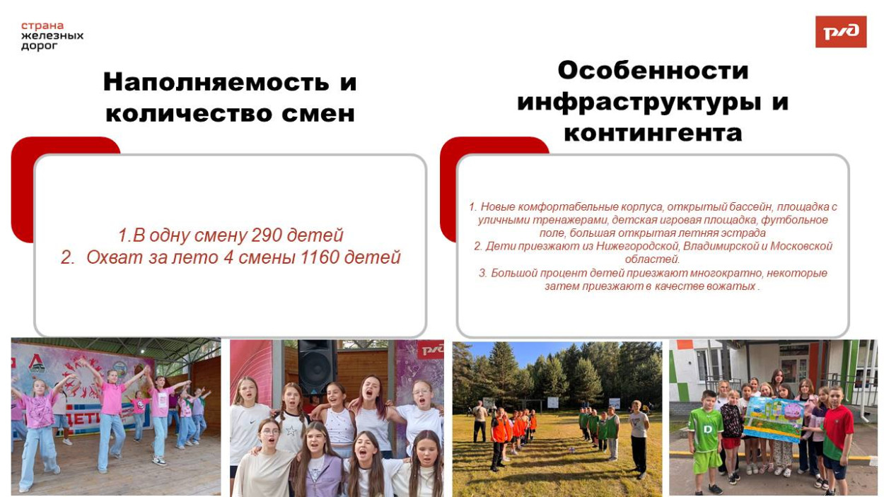 ДОЛ "Сосновый бор"