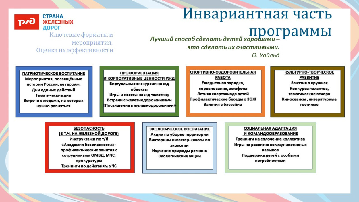 ДОЛ &laquo;Ракета&raquo;