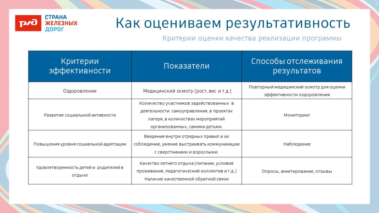 ДОЛ &laquo;Маяк&raquo;