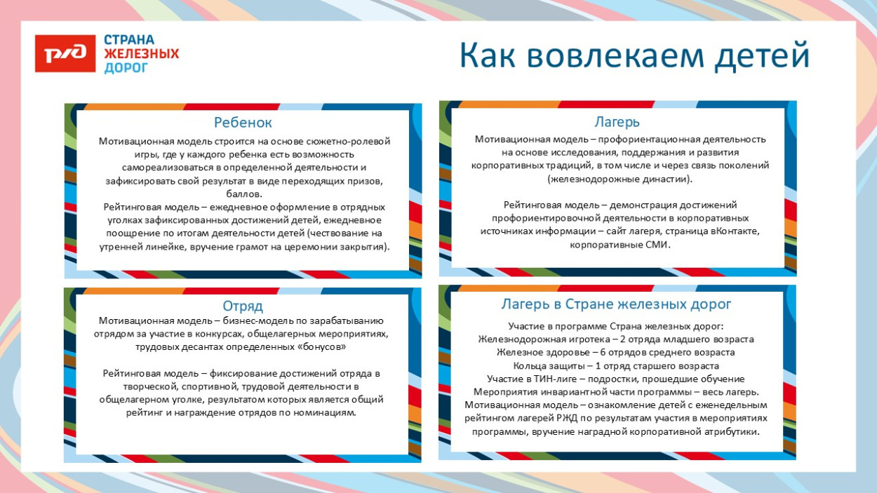 ДОЛ "Солнечный"