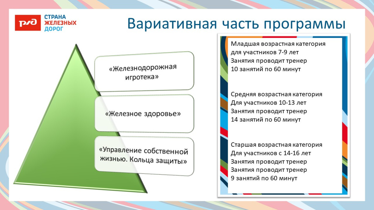 ДОЛ К.Заслонова