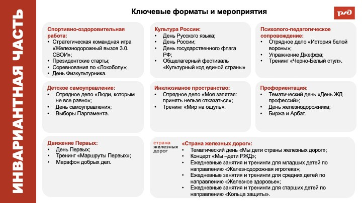 ДОЦ "Старая Руза"