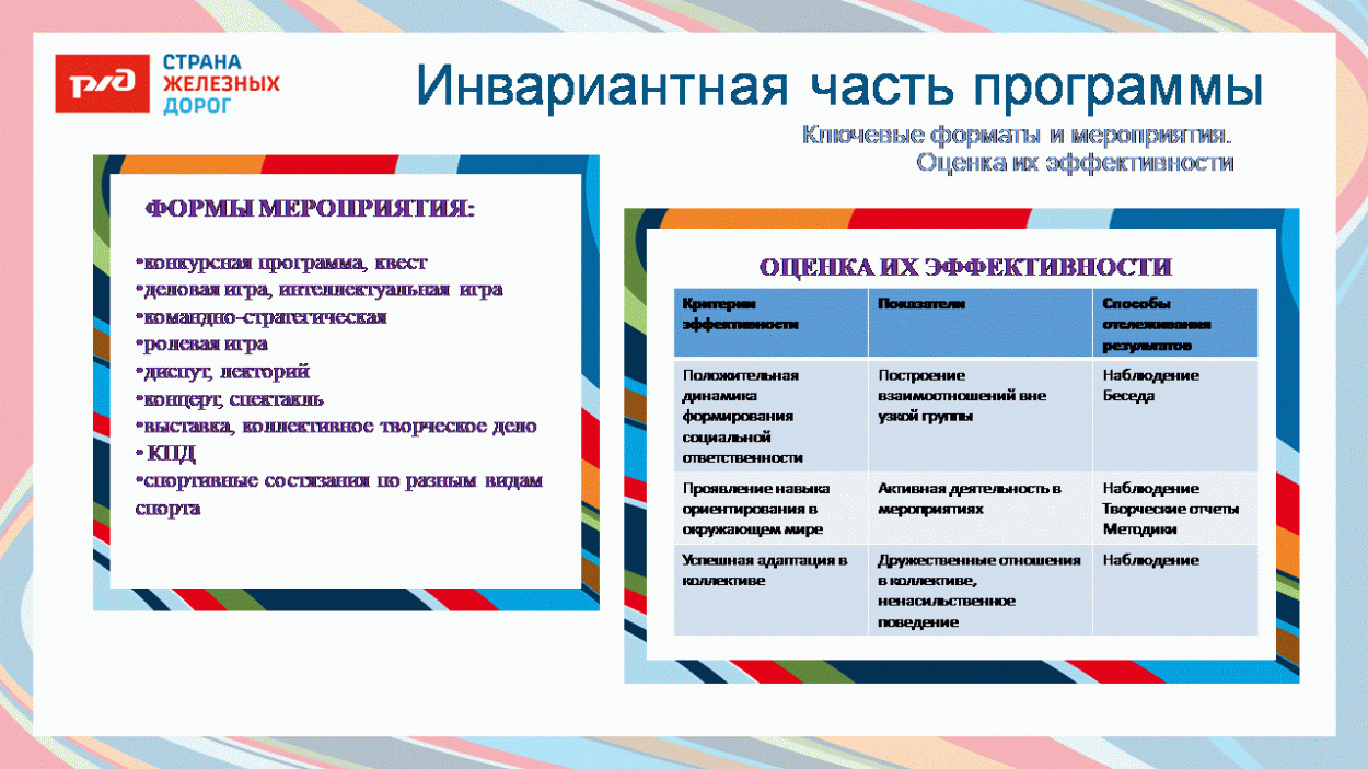 ДЕТСКИЙ ОЗДОРОВИТЕЛЬНЫЙ ЛАГЕРЬ "БЕШТАУ"