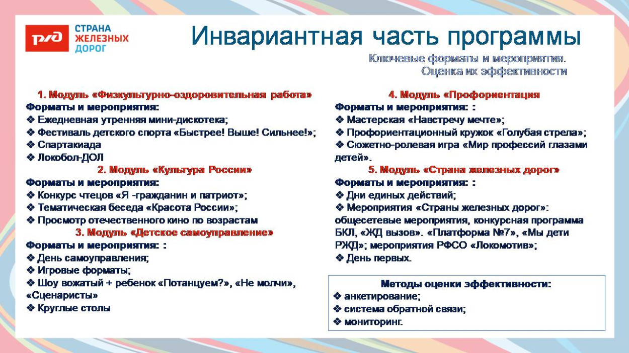 ДОЛ "Лазурный"