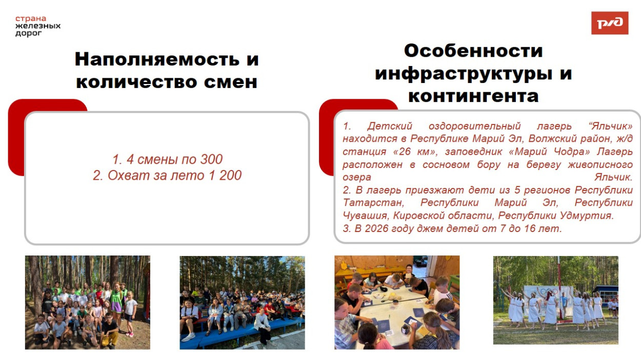 ДОЛ "Яльчик"