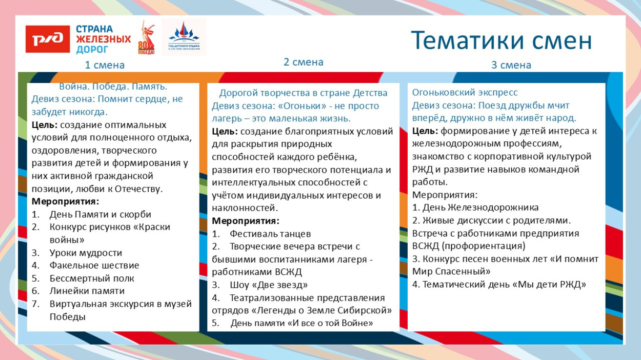 Детский оздоровительный лагерь "Огоньки" Дирекции социальной сферы Восточно-Сибирской железной дороги.