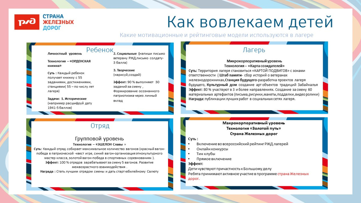 ДОЛ "Звездный"