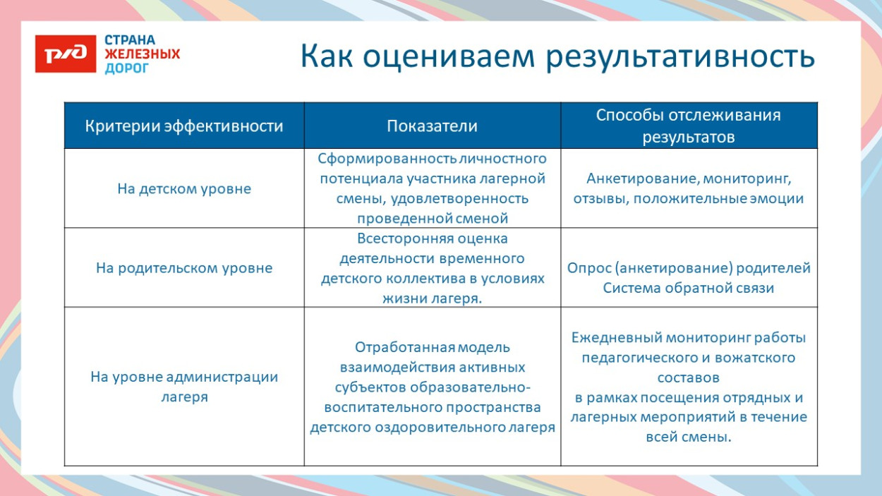 ДКОЦСТ &laquo;Услада&raquo;