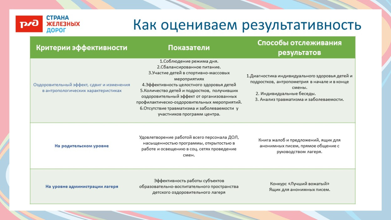 ДОЛ К.Заслонова